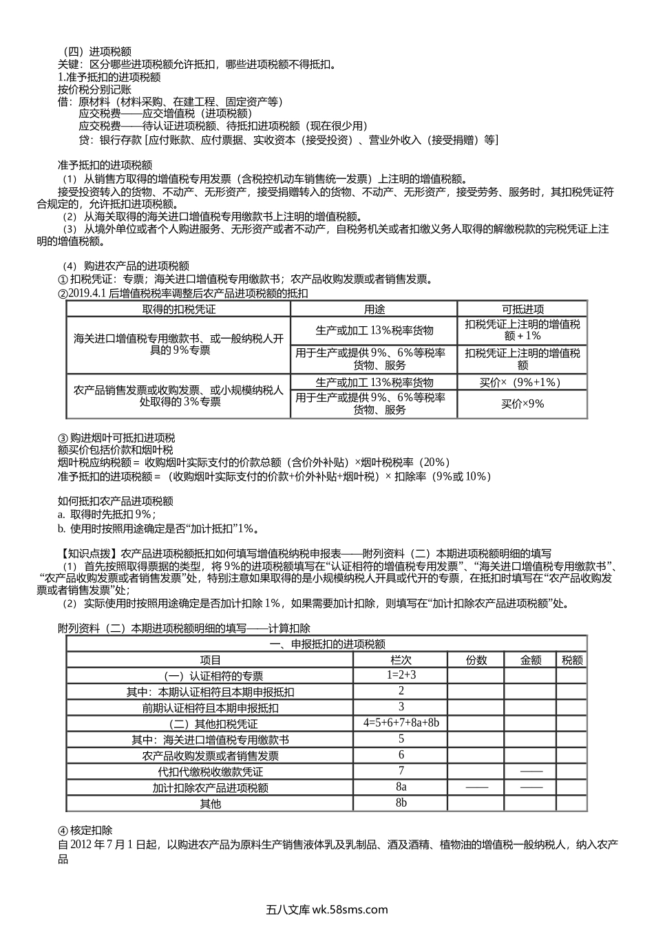 第0209讲　纳税人销售自己使用过的固定资产等.docx_第2页