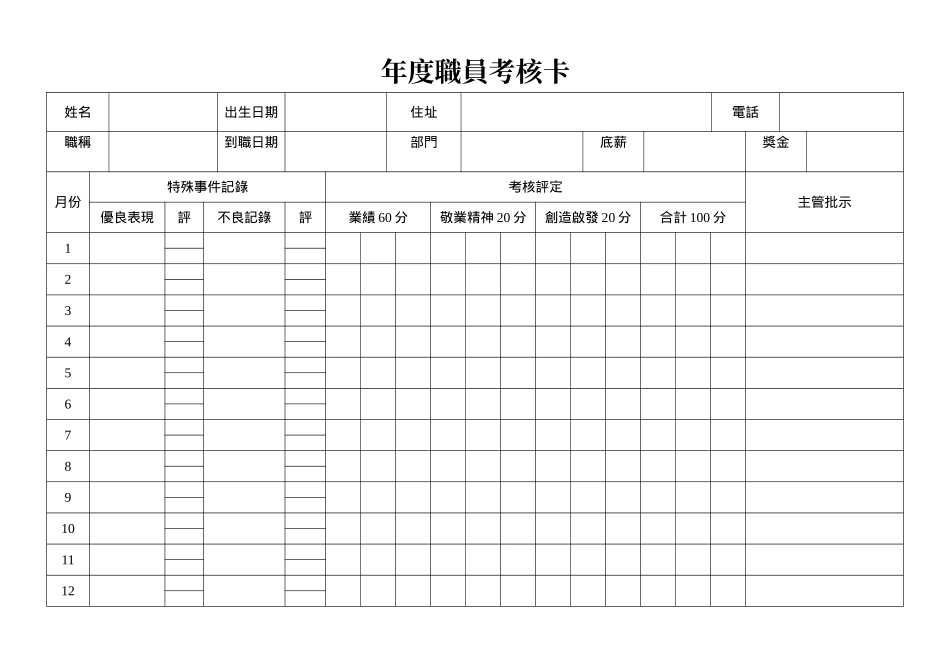 年度職員考核卡.doc_第1页