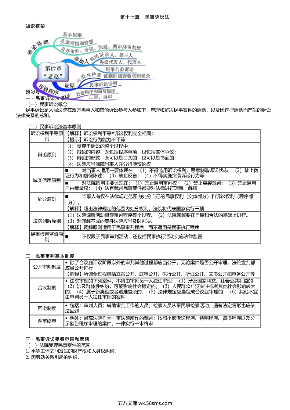 第0322讲　民事诉讼法.docx_第1页