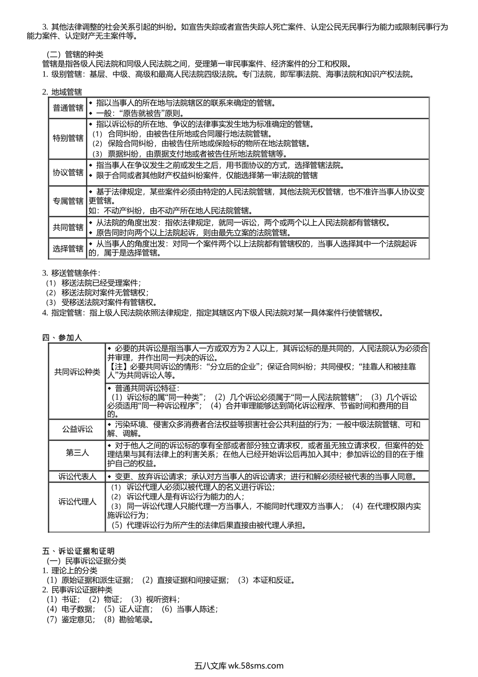 第0322讲　民事诉讼法.docx_第2页