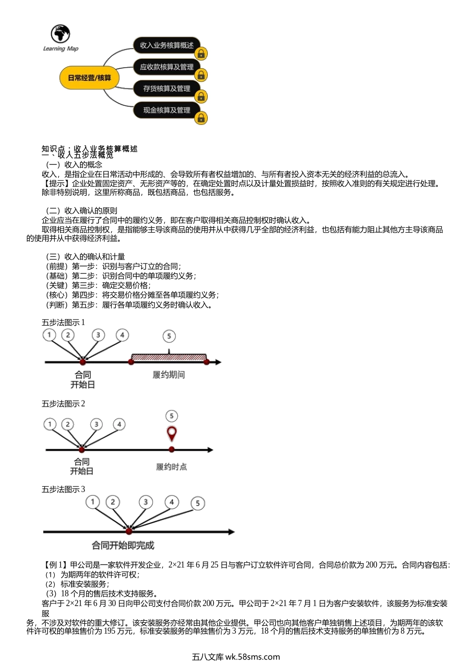 第0301讲　收入五步法概览.docx_第1页