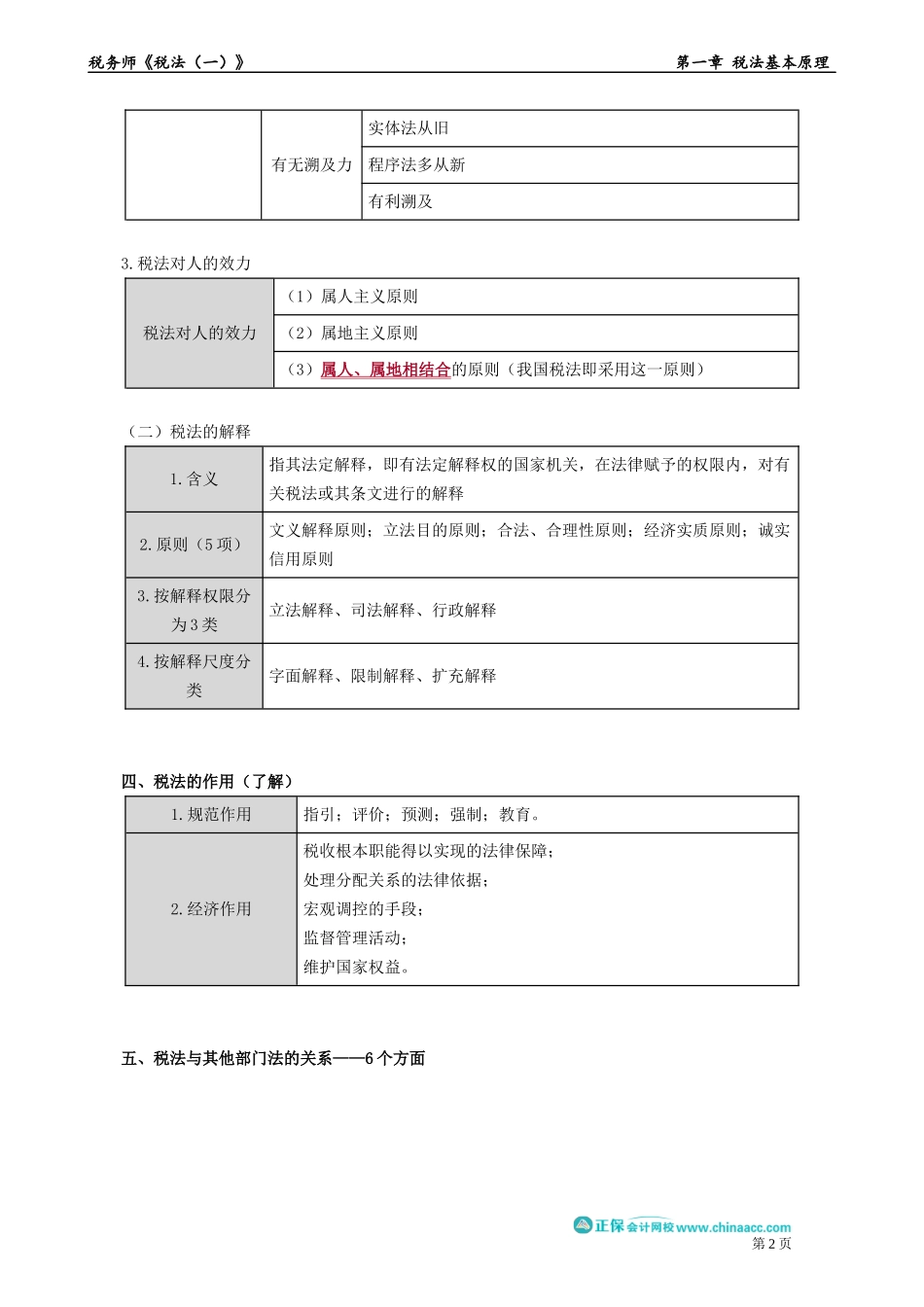 0102第02讲　税法的效力与解释及税法与其他部门法的关系.docx_第2页