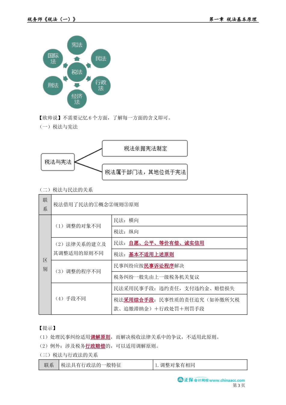 0102第02讲　税法的效力与解释及税法与其他部门法的关系.docx_第3页