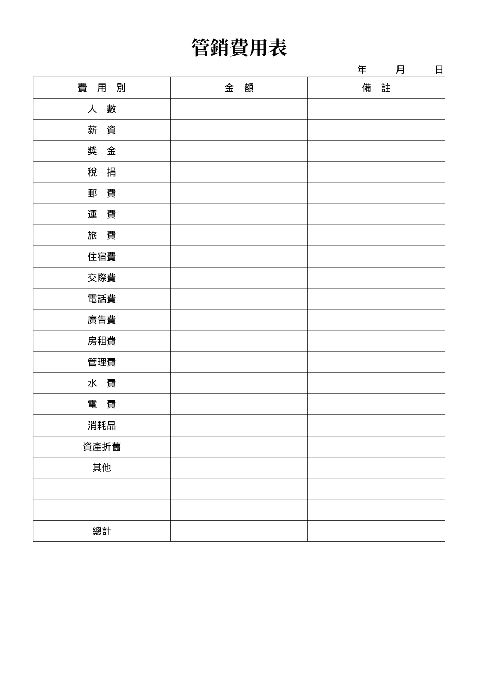 管銷費用表.doc_第1页