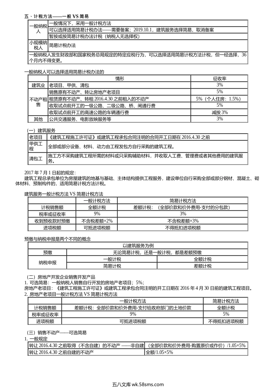 第0205讲　计税方法——一般VS简易.docx_第1页