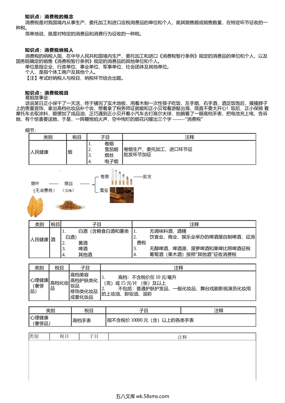 第0201讲　消费税的概念、消费税纳税人及税目.docx_第1页