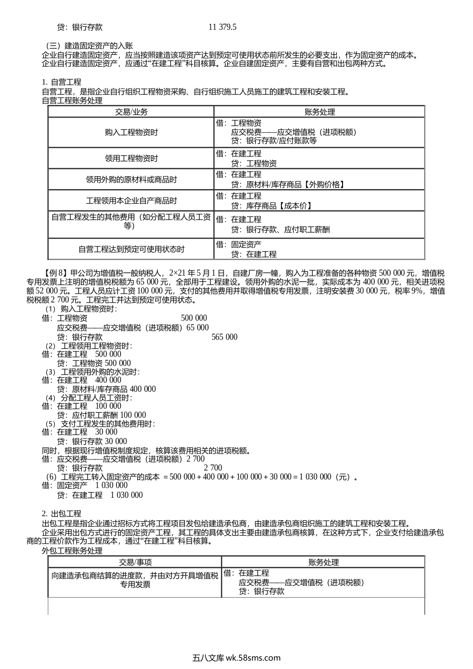 第0202讲　固定资产概述、外购、建造固定资产入账.docx_第3页