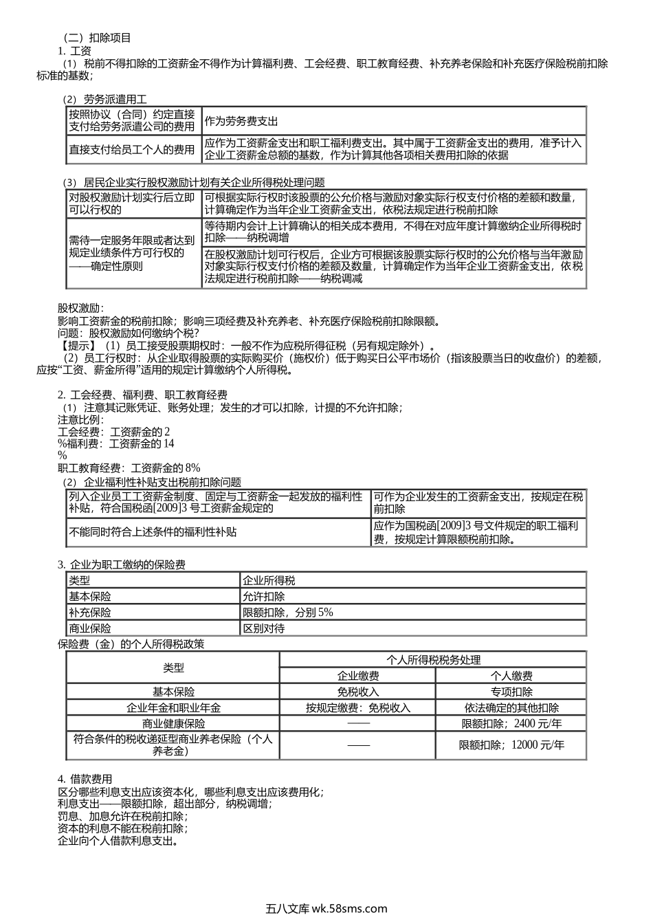 第0403讲　扣除项目、税收优惠等企业所得税税审具体业务.docx_第1页