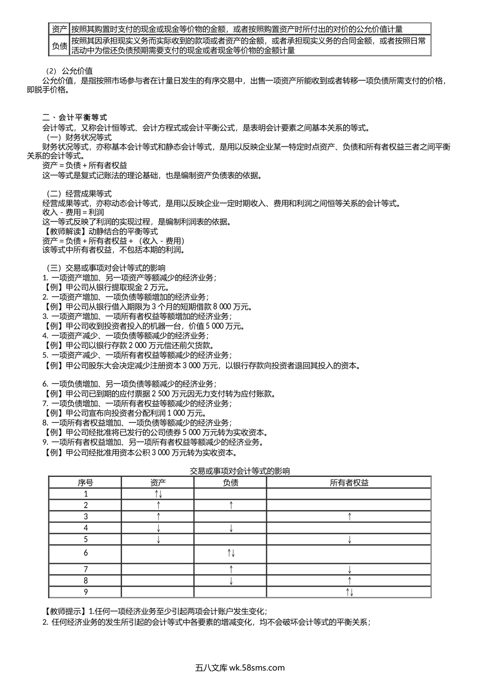 第0003讲　财务会计概述、会计平衡等式.docx_第2页