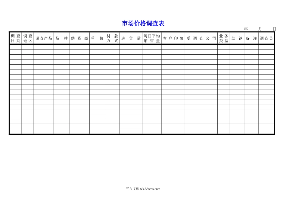 市场价格调查表.doc_第1页