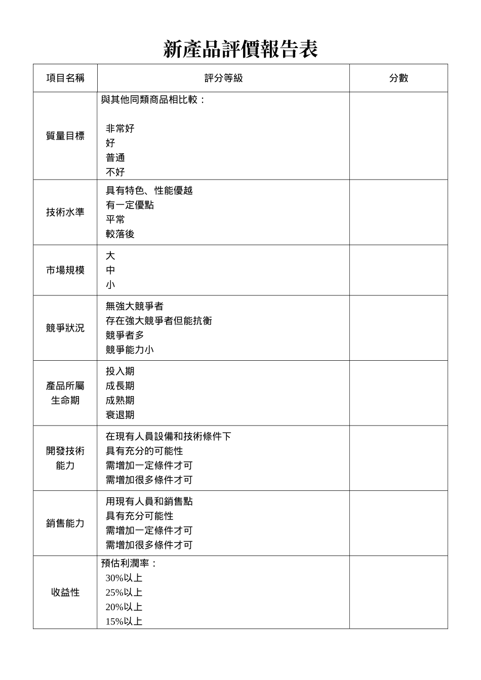 新產品評價報告表.doc_第1页