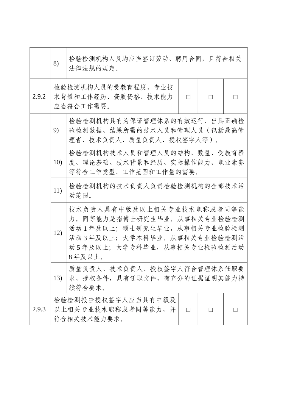 03-4-附件4：《检验检测机构资质认定评审准则》一般程序审查（告知承诺核查）表(1).docx_第3页