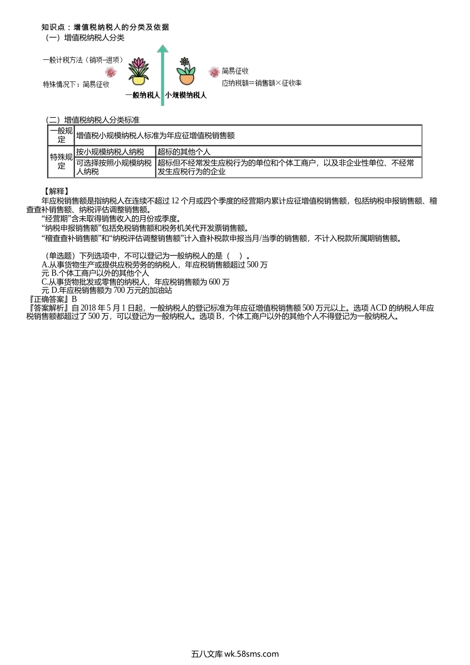 第0101讲　增值税的概念、增值税纳税人的分类及依据.docx_第3页