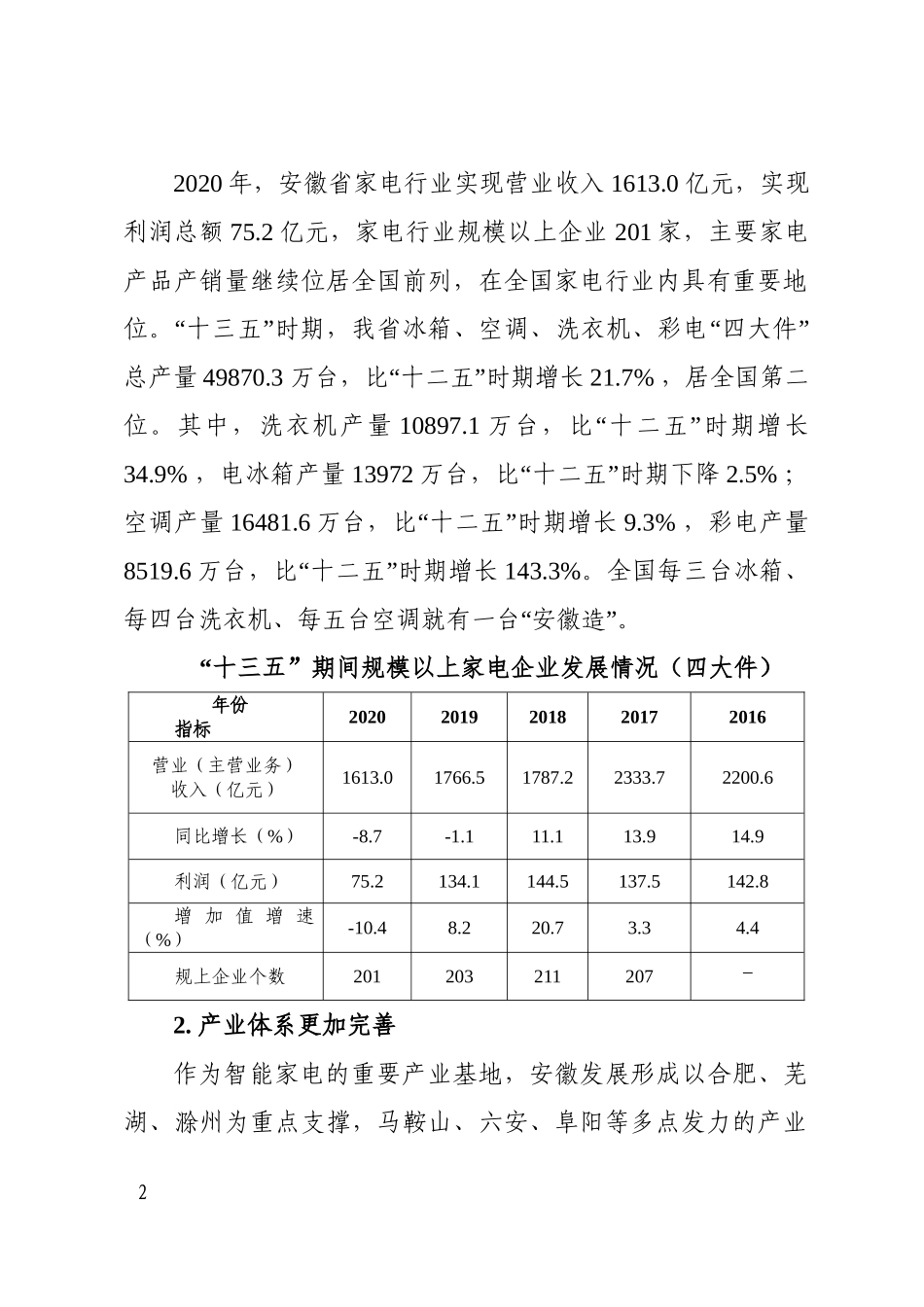 安徽省“十四五”智能家电（居）产业发展规划.doc_第2页