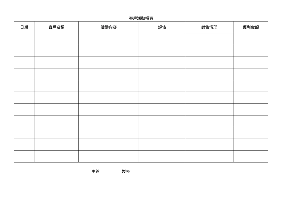 客戶活動報表.doc_第1页