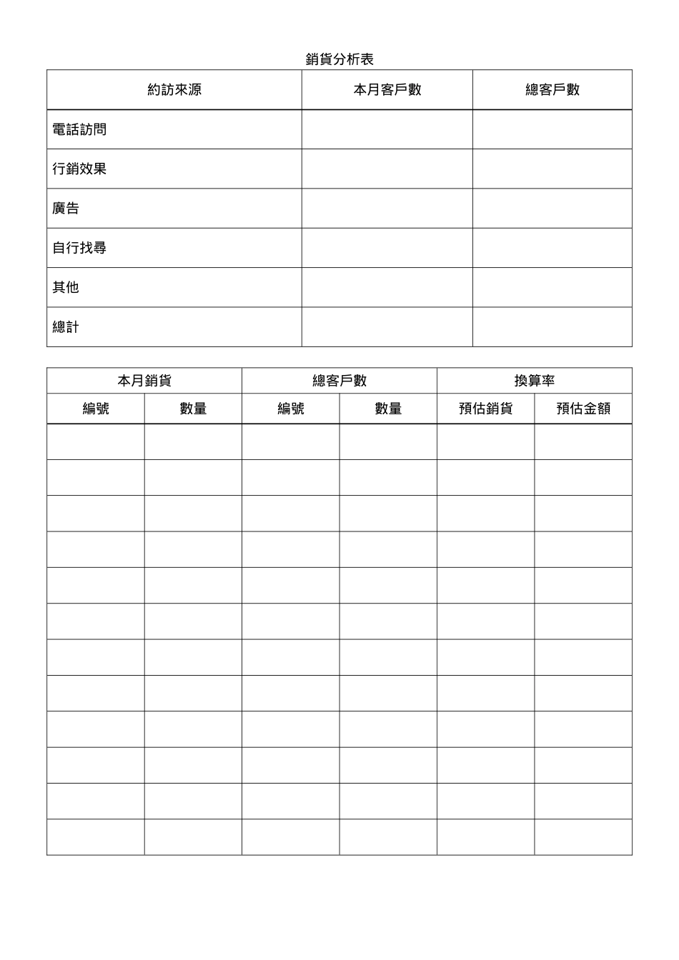 銷貨分析表.doc_第1页