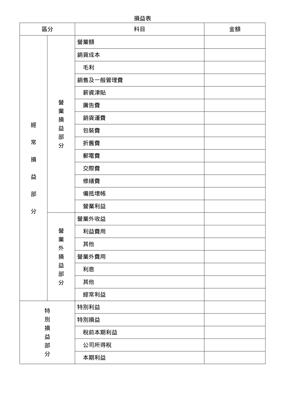 損益表1.doc_第1页