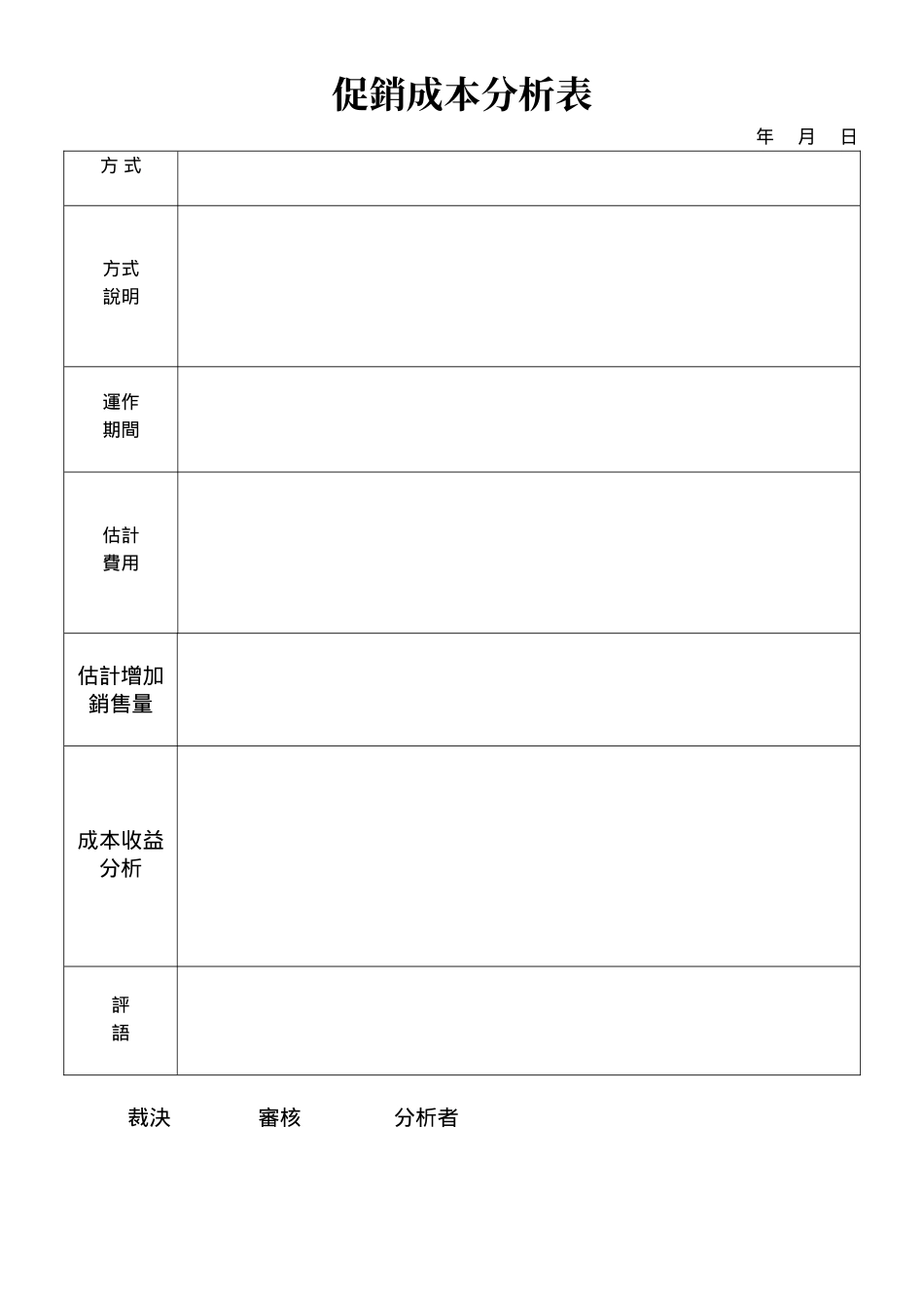 促銷成本分析表.doc_第1页