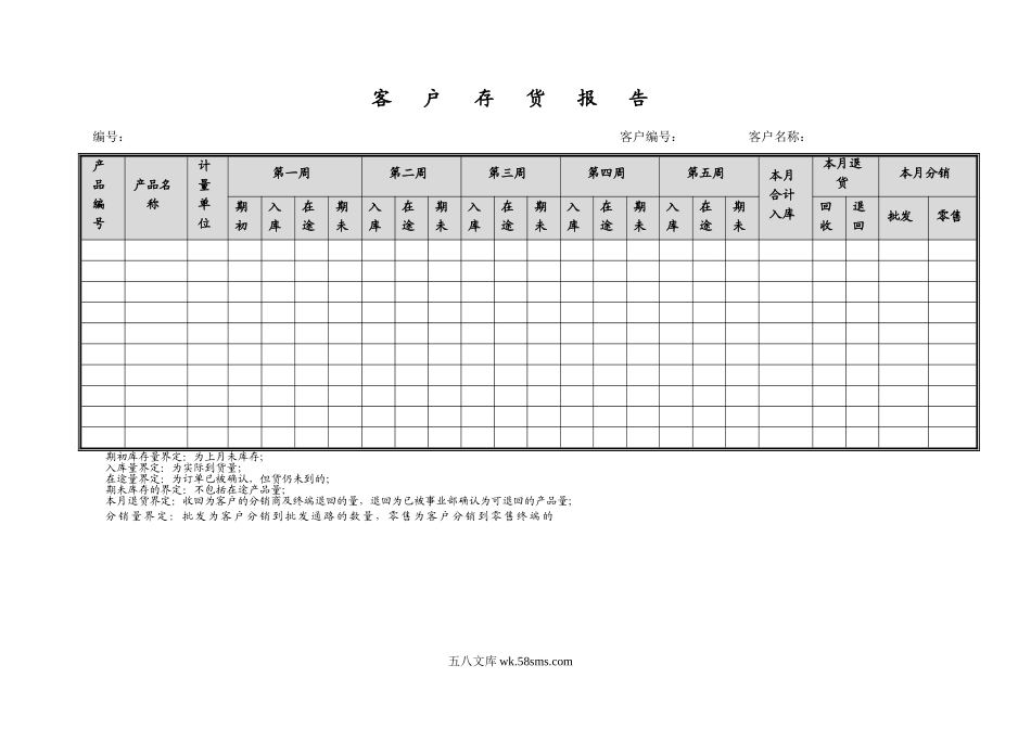 客户存货报告.doc_第1页