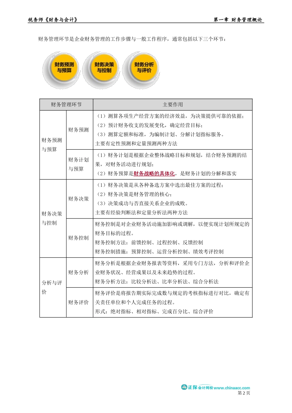 0101第01讲　财务管理目标.docx_第2页