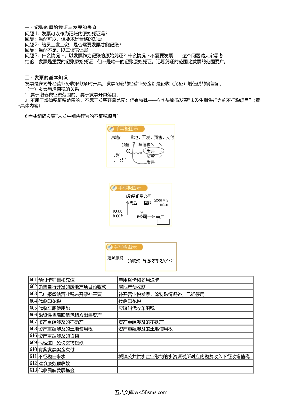 第0101讲　发票的基本知识.docx_第3页