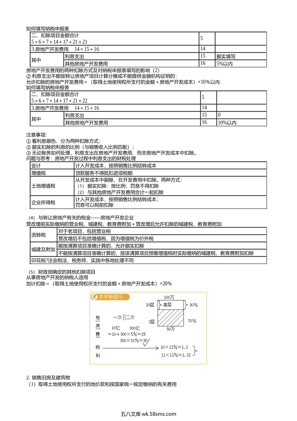 第0302讲　土地增值税扣除项目金额的审核.docx_第2页