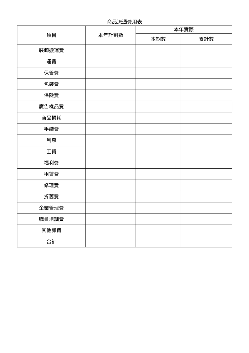 商品流通費用表.doc_第1页