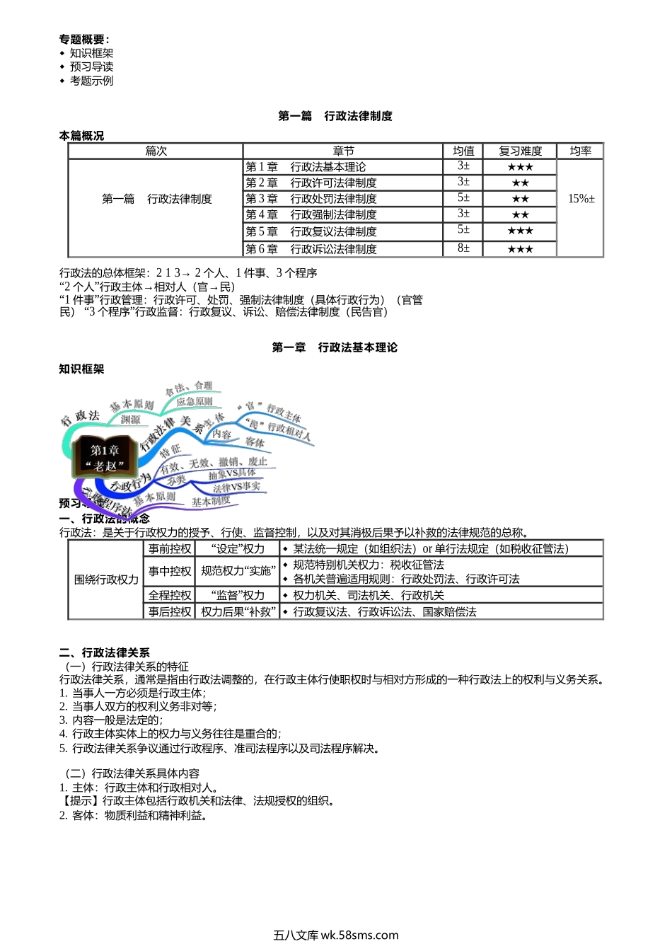 第0301讲　行政法基本理论.docx_第1页