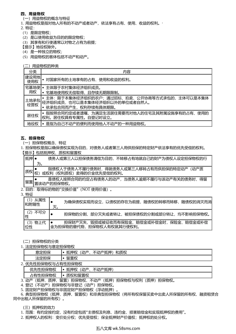 第0310讲　用益物权、担保物权、占有的概念和分类.docx_第1页