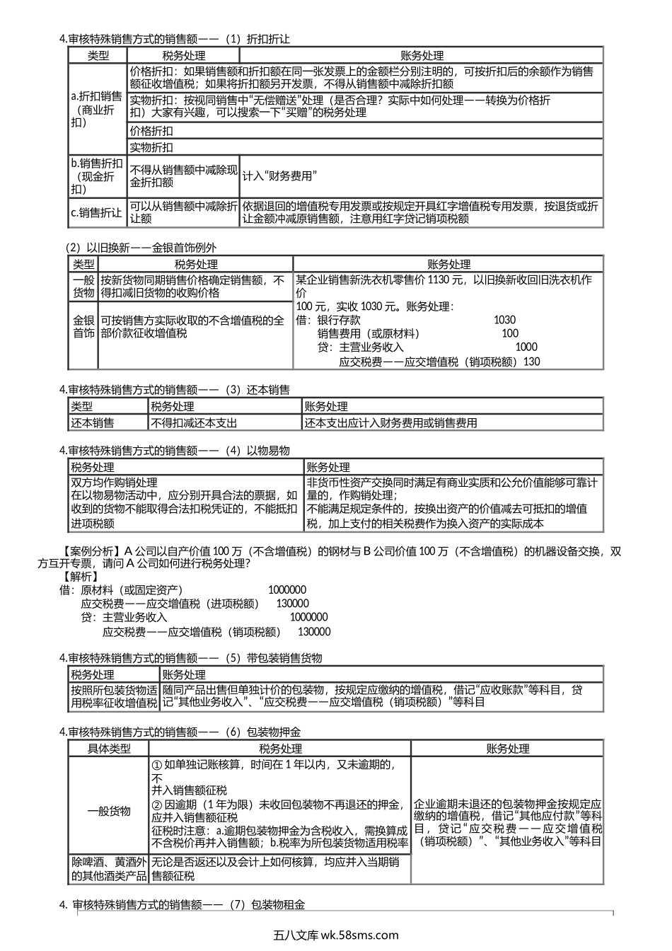 第0208讲　审核特殊销售方式的销售额.docx_第1页