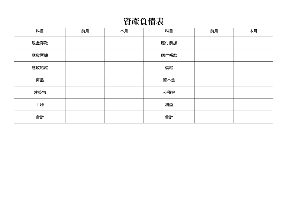 資產負債表2.doc_第1页