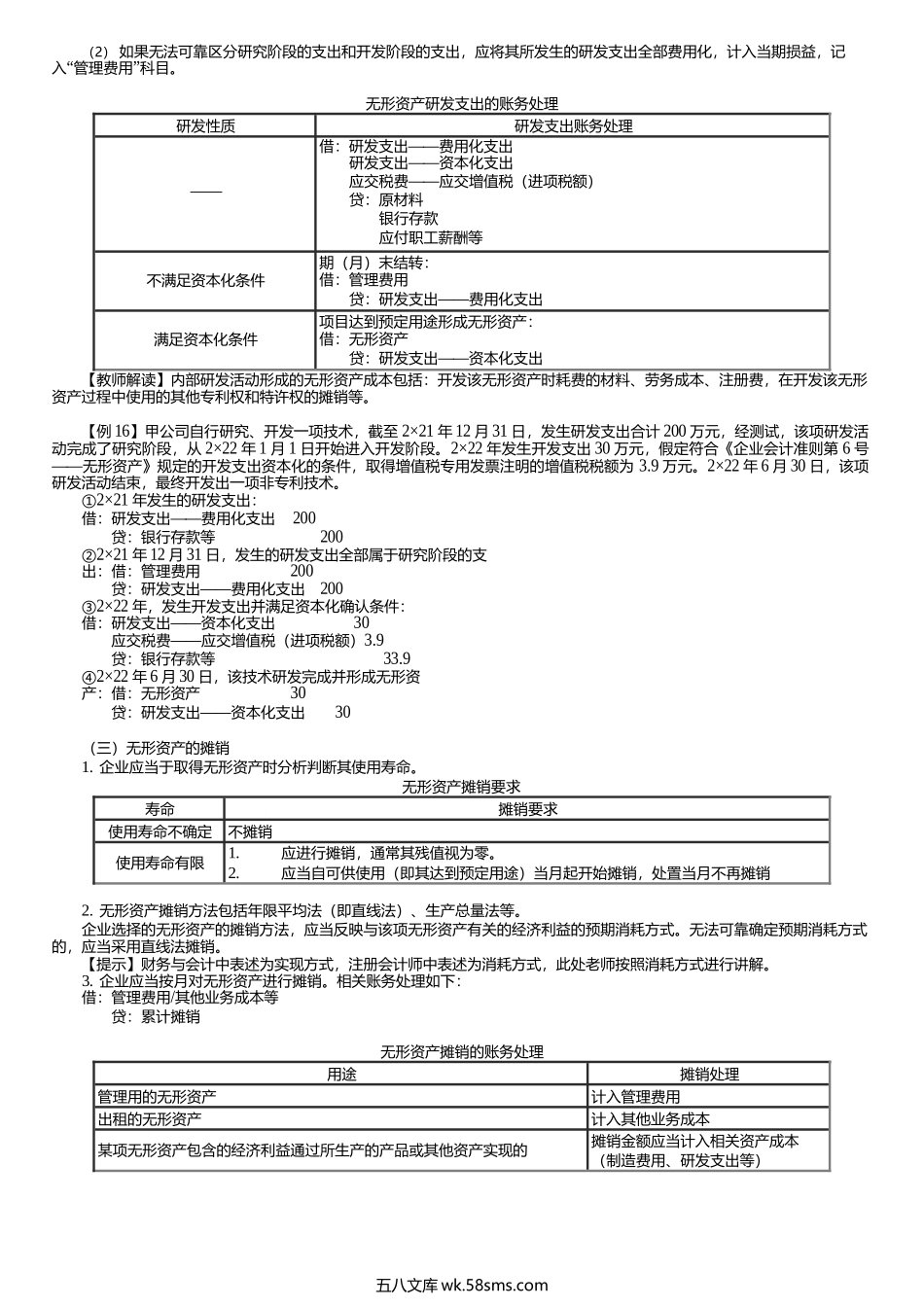 第0204讲　固定资产处置、无形资产的基本核算.docx_第3页