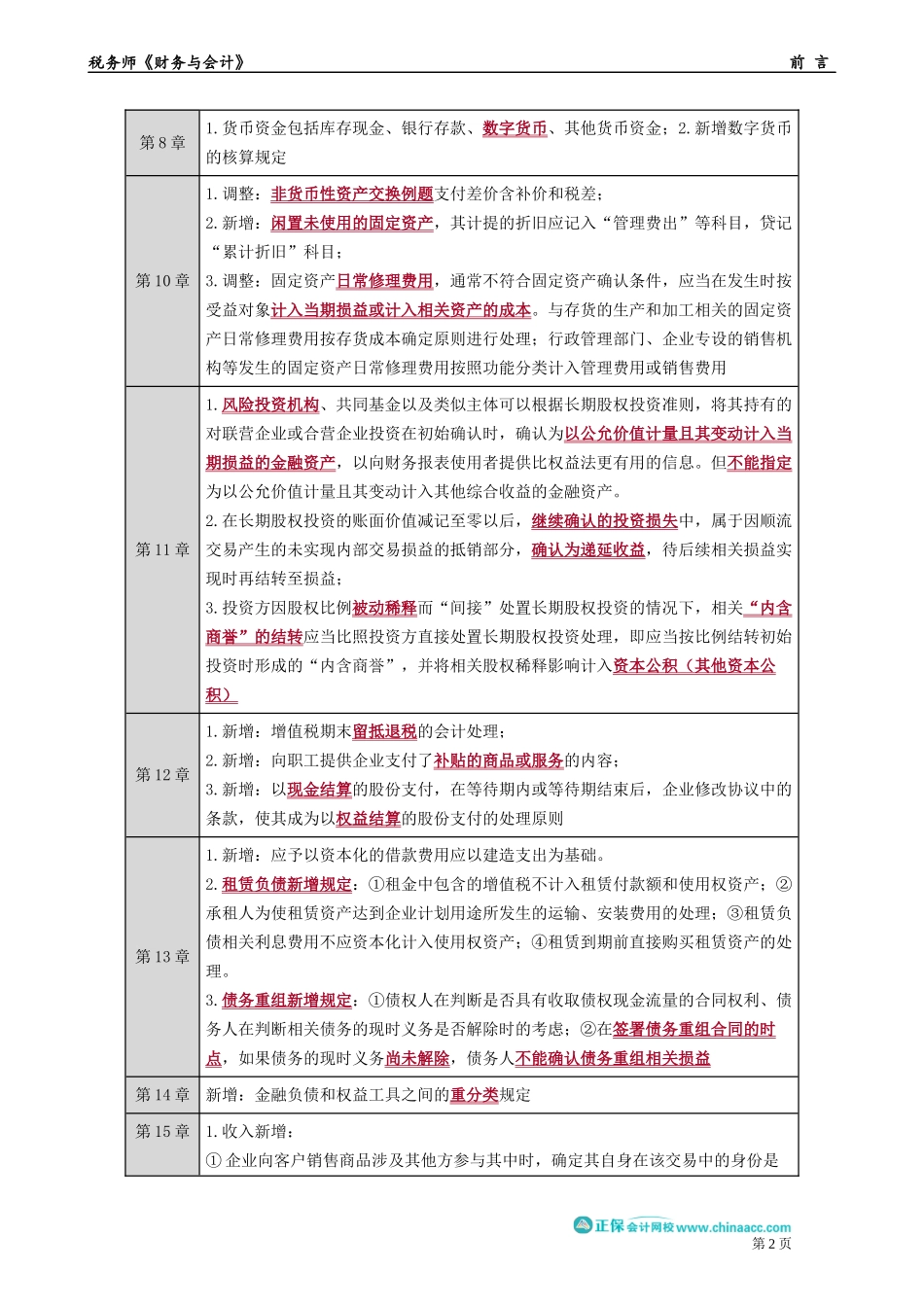 0001第01讲　前　言.docx_第2页