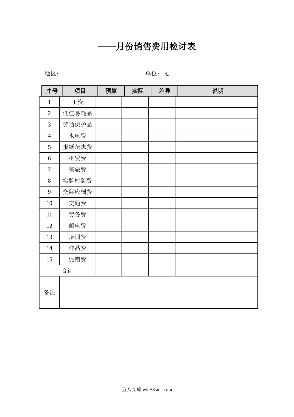 费用检讨表.doc_第1页