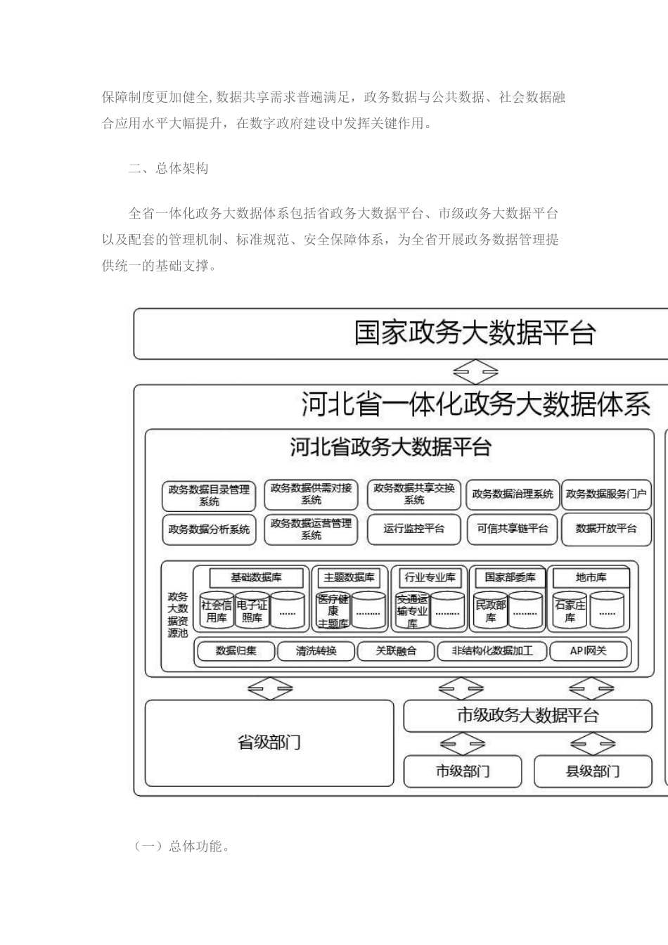 河北省人民政府办公厅关于印发河北省一体化政务大数据体系建设若干措施的通知.docx_第2页