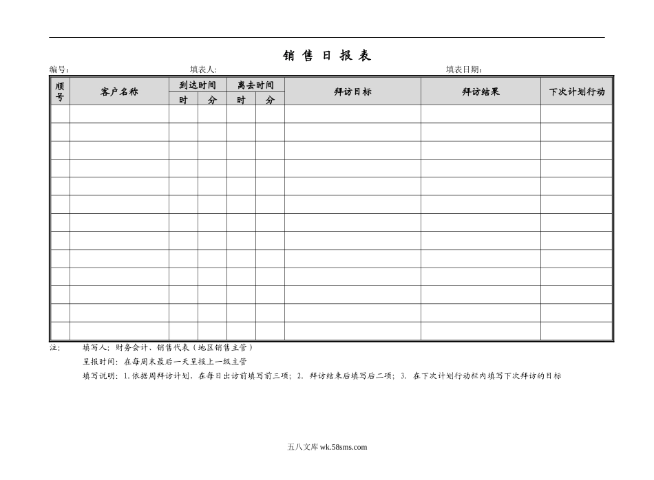 销售日报表.doc_第1页