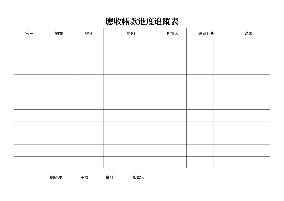 應收帳款進度追蹤表.doc_第1页