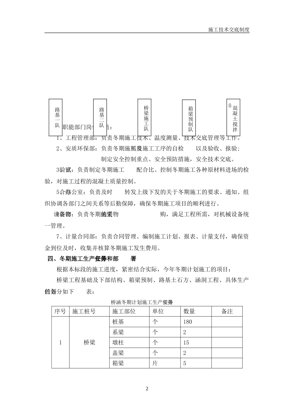 桥梁、道路、涵洞冬季专项施工方案（16P）.doc_第3页