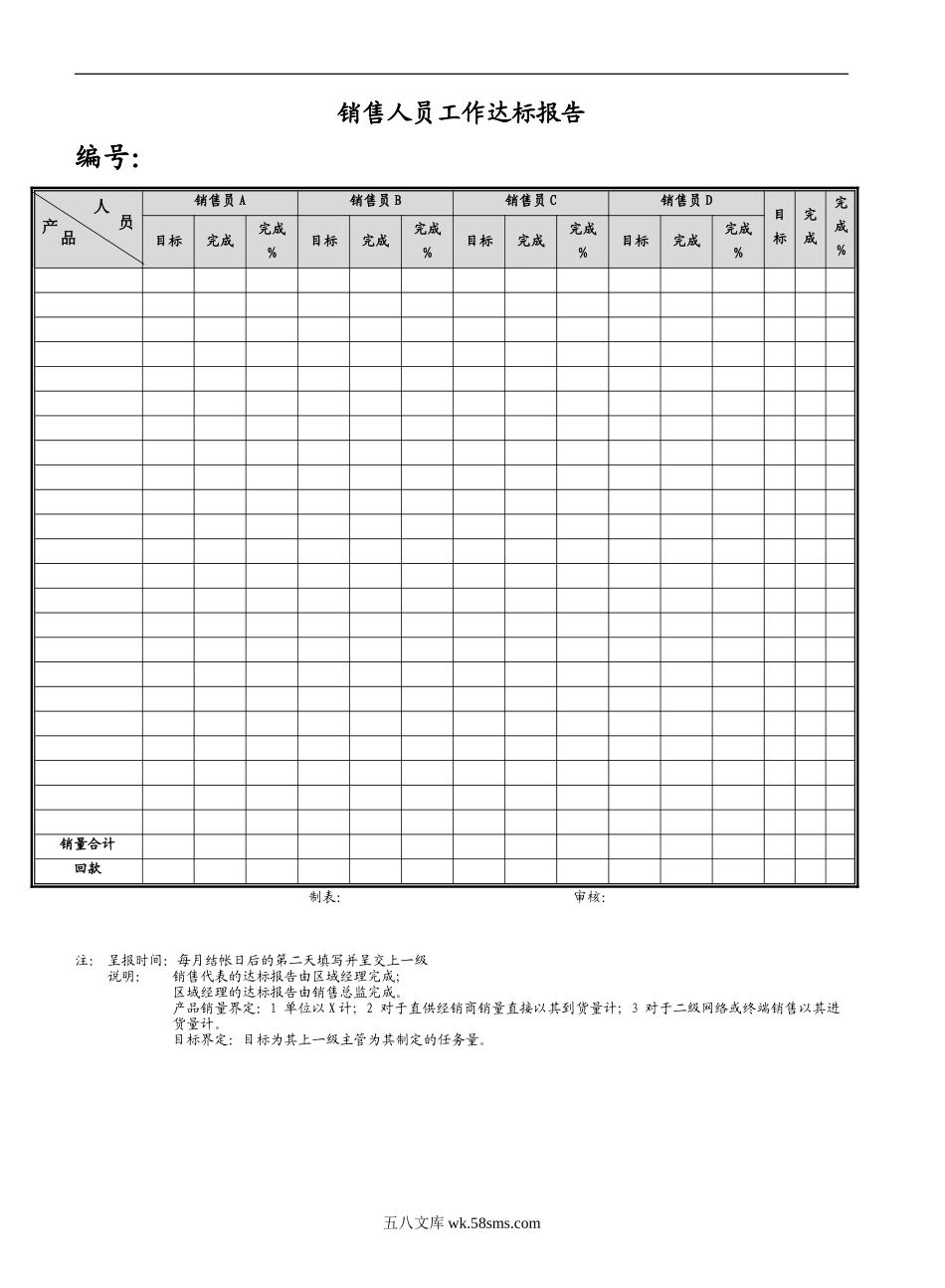 销售人员工作达标报告.doc_第1页