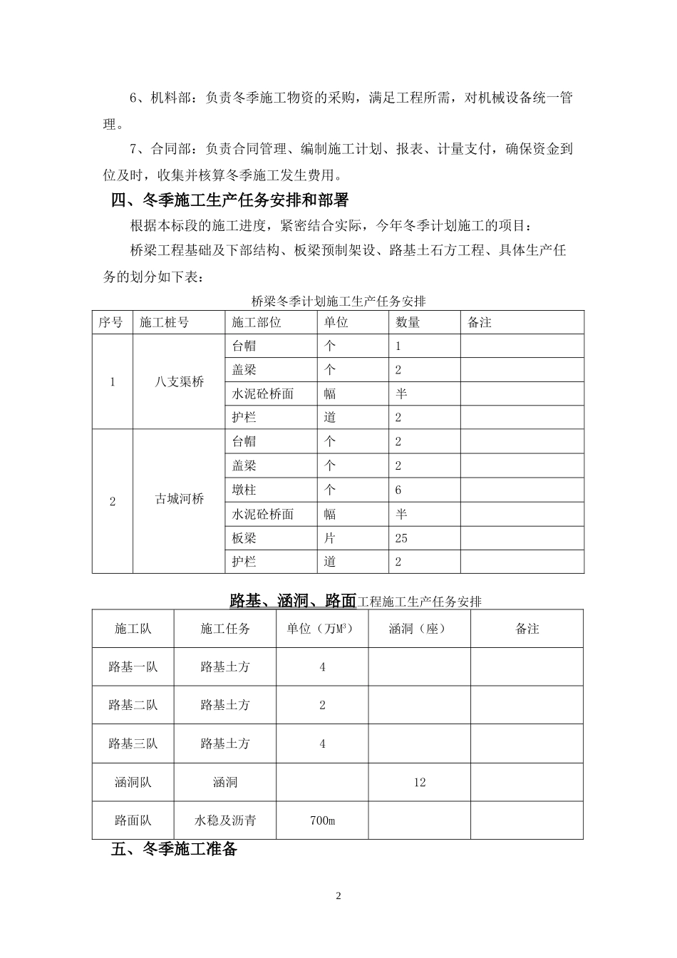 S326省道S2标冬季专项施工方案（16P）.doc_第3页