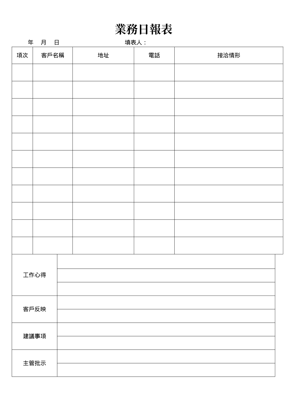 業務日報表.doc_第1页