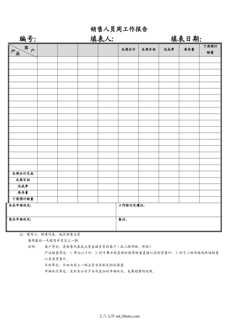 销售人员周工作计划.doc_第1页