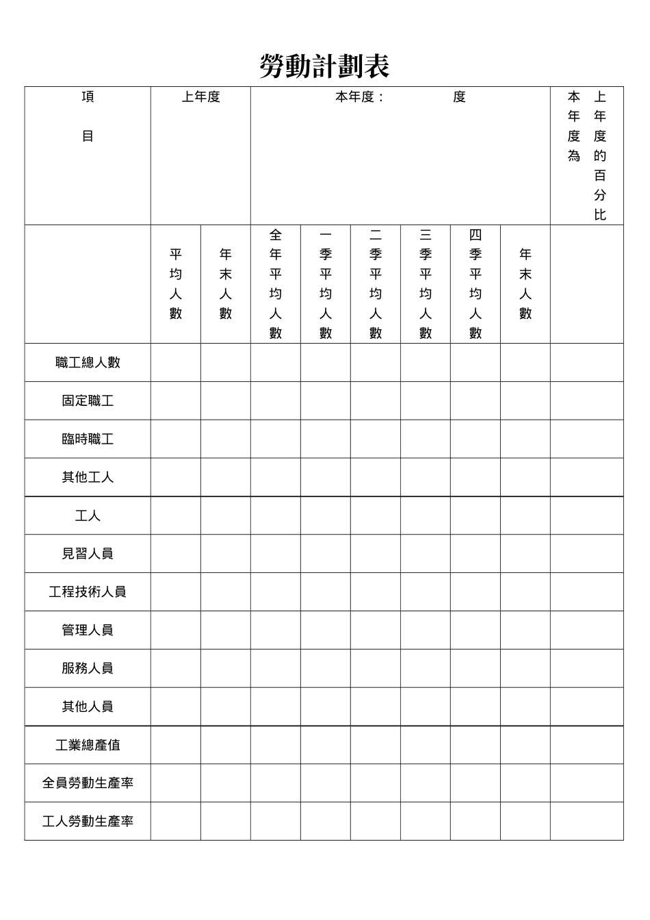 勞動計劃.doc_第1页