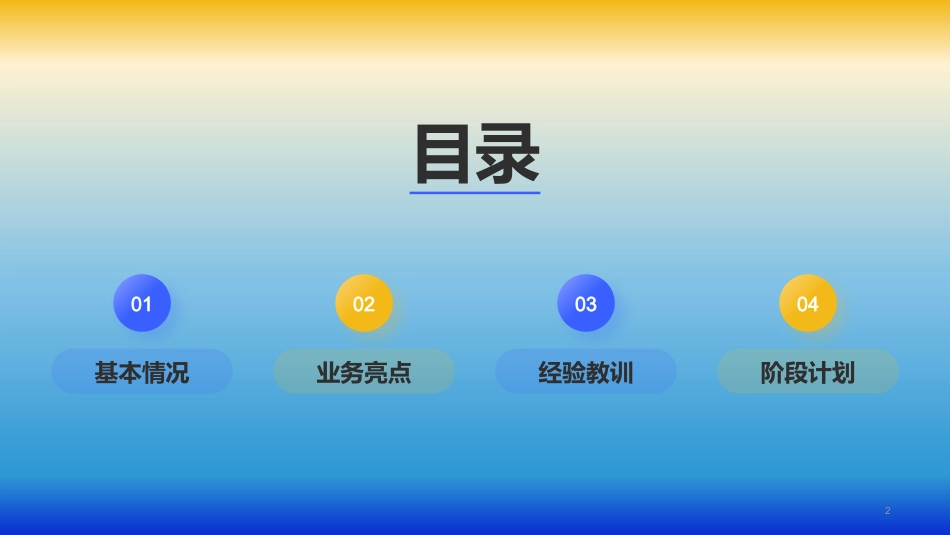 蓝色简约扁平工作总结PPT.pptx_第2页