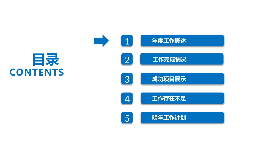 工作汇报年终总结PPT模板.pptx_第3页