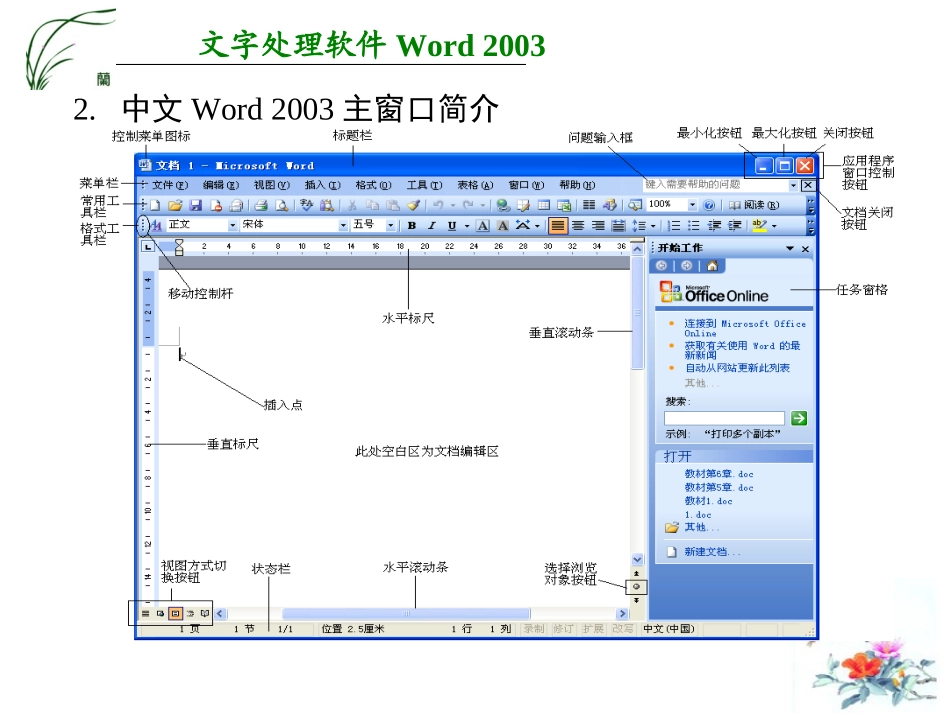 Word_2003课件.ppt_第3页