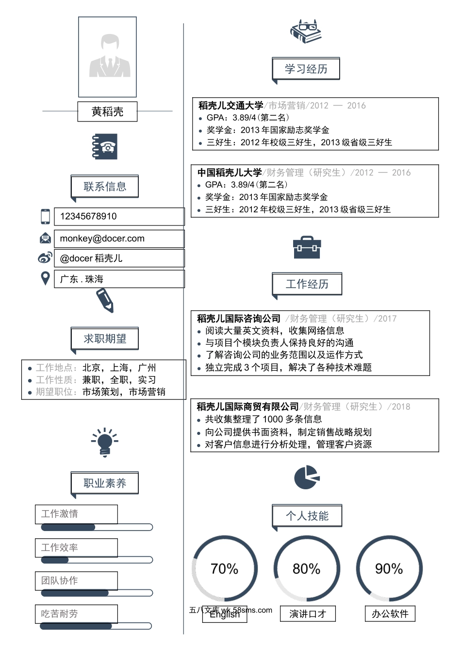 简历模板灰绿创意编排.doc_第1页