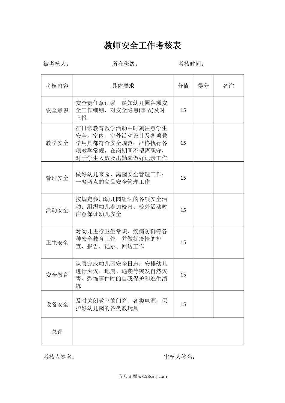 教师安全工作考核表.docx_第1页