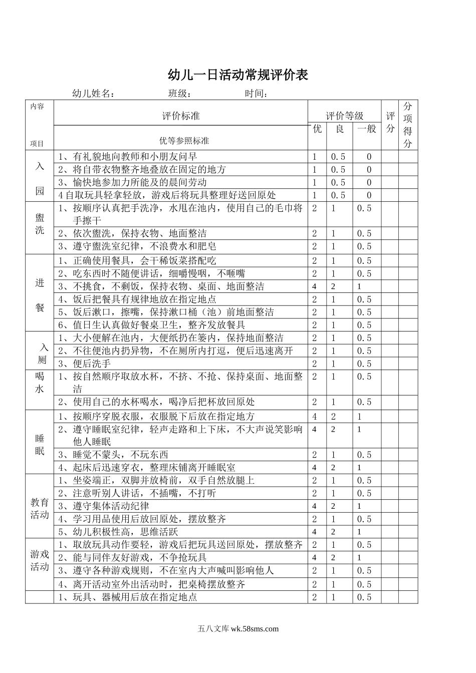 幼儿一日活动常规评价表.doc_第1页