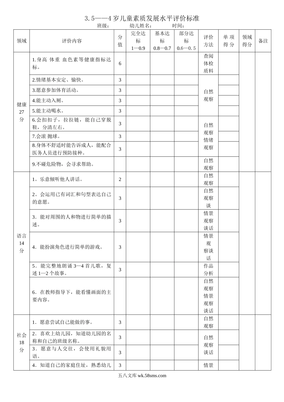 3.5-4岁儿童素质发展水平评价标准.doc_第1页